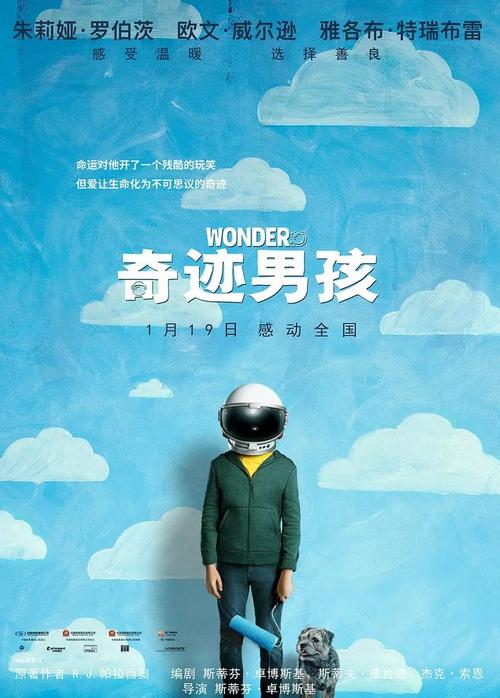 安达卢西亚洛约拉大学商科文凭证书